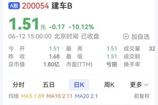 就硬凿！锡安半场12投8中砍下22分6板3助攻